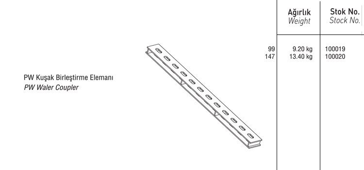 PW KUŞAK BİRLEŞTİRME ELEMANI