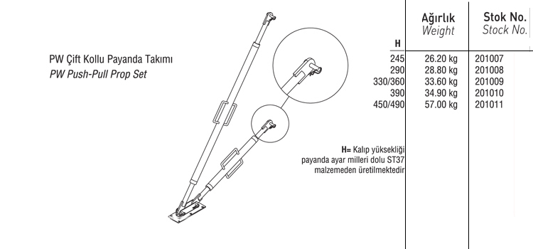 PW ÇİFT KOLLU PAYANDA TAKIMI