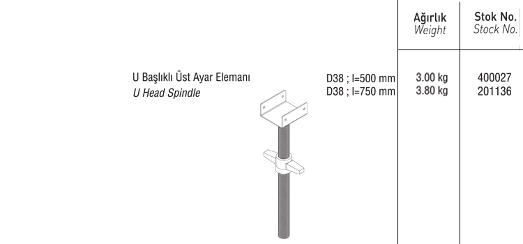 US BAŞLIKLI ÜST AYAR  ELMANI