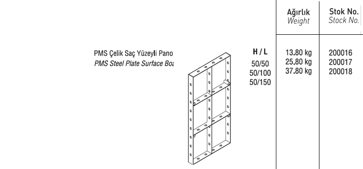 PMS ÇELİK YÜZEYLİ PANO