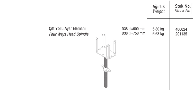 ÇİFT YOLLU AYAR ELEMANI