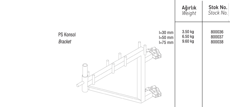 PS KONSOL