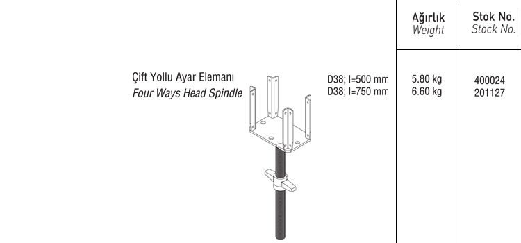 ÇİFT YOLLU AYAR ELEMANI