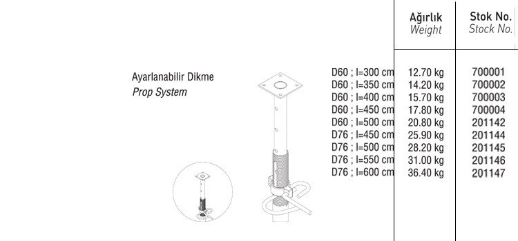 AYARLANABİLİR DİKME