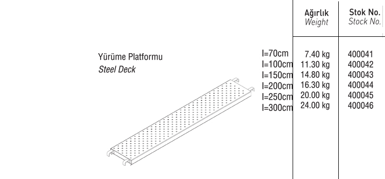 YÜRÜME PLATFORMU