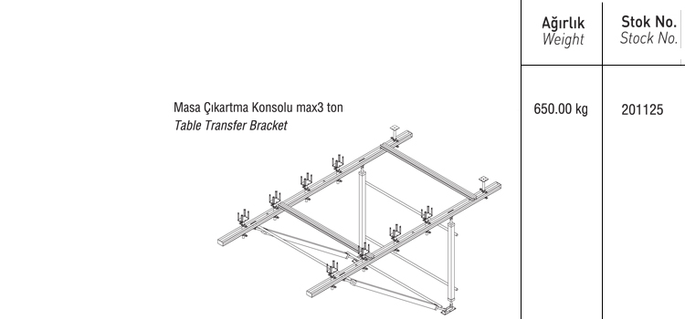 MASA ÇIKARTMA KONSOLU