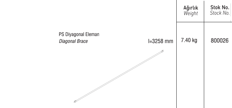 PS DİYAGONAL ELEMAN