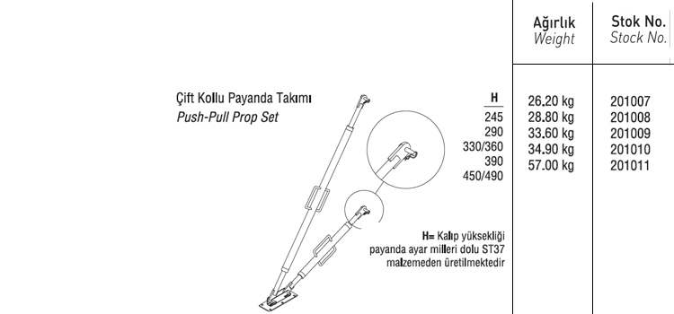 ÇİFT KOLLU PAYANDA TAKIMI